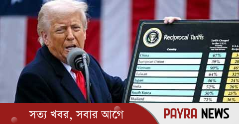 বাংলাদেশের ওপর ১৫ শতাংশ কমিয়ে যুক্তরাষ্ট্রের শুল্ক ২০ শতাংশ