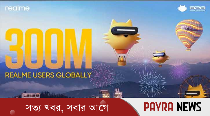 ৭ বছরে বিশ্বজুড়ে ৩০ কোটি ব্যবহারকারীর মাইলফলক অর্জন রিয়েলমির